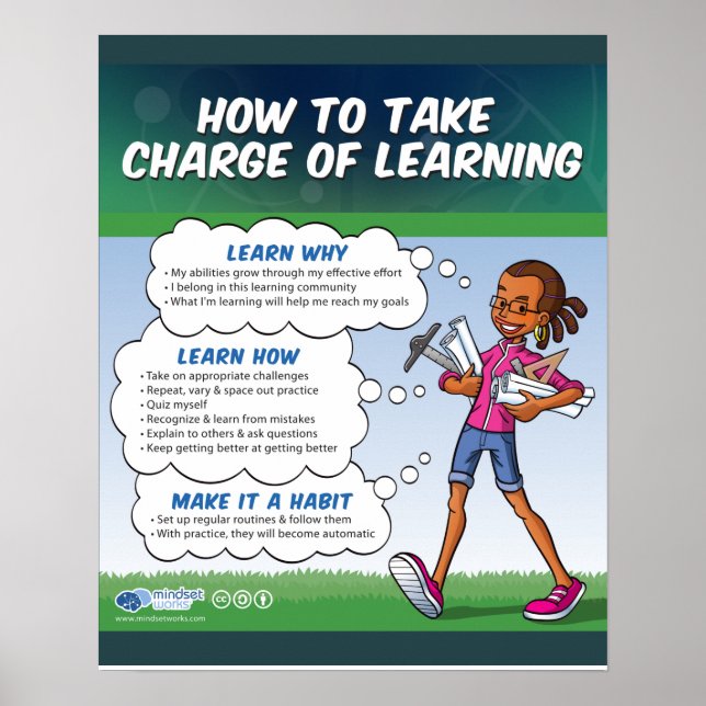 Mindset Works Take Charge of Learning Poster (Front)