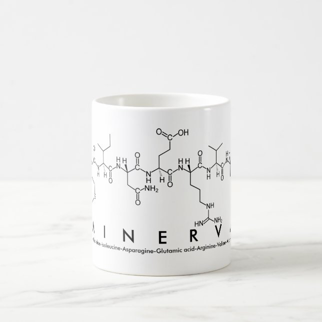 Minerva peptide name mug (Center)