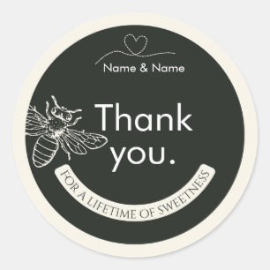 Mini Honey Jar Lid Stickers