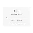 Minimal and Chic | Black and White Wedding