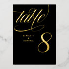 Minimal Black Foil Script Wedding Table Number