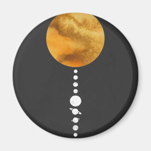 Minimal Solar System Magnet