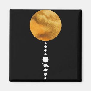 Minimal Solar System Magnet