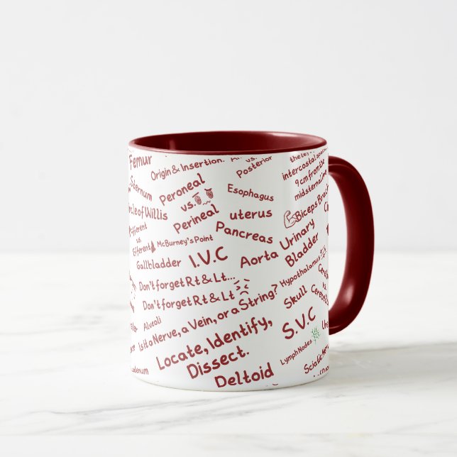 Minimalist Anatomy Pattern Medical Professional Mu Mug (Front Right)