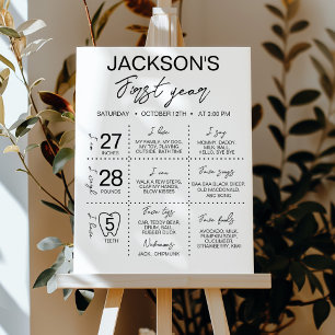 Minimalist Black and White 1st Birthday Milestone Poster