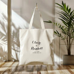 Minimalist Black and White Bridesmaid Tote Bag<br><div class="desc">This minimalist black and white bridesmaid tote bag is the perfect wedding gift to present your bridesmaids and maid of honour for a rustic wedding. The simple and elegant design features classic and fancy script typography in black and white.</div>