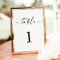 Minimalist Boho Wedding Table Numbers
