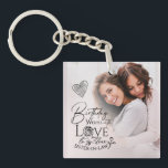 Minimalist  Custom Sister-In-Law Birthday Gifts Key Ring<br><div class="desc">This design features a minimal and refined style that highlights thoughtful wording, clean typography, and graceful modern calligraphy. The flowing script adds a warm, affectionate feel, while the simple supporting typography keeps the message clear and balanced. The words are arranged with care and generous spacing, allowing the sentiment to feel...</div>