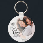 Minimalist  Custom Sister-In-Law Birthday Gifts Key Ring<br><div class="desc">This design features a minimal and refined style that highlights thoughtful wording, clean typography, and graceful modern calligraphy. The flowing script adds a warm, affectionate feel, while the simple supporting typography keeps the message clear and balanced. The words are arranged with care and generous spacing, allowing the sentiment to feel...</div>
