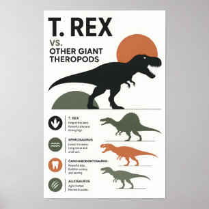 Minimalist Dinosaur Comparison Educational  Poster