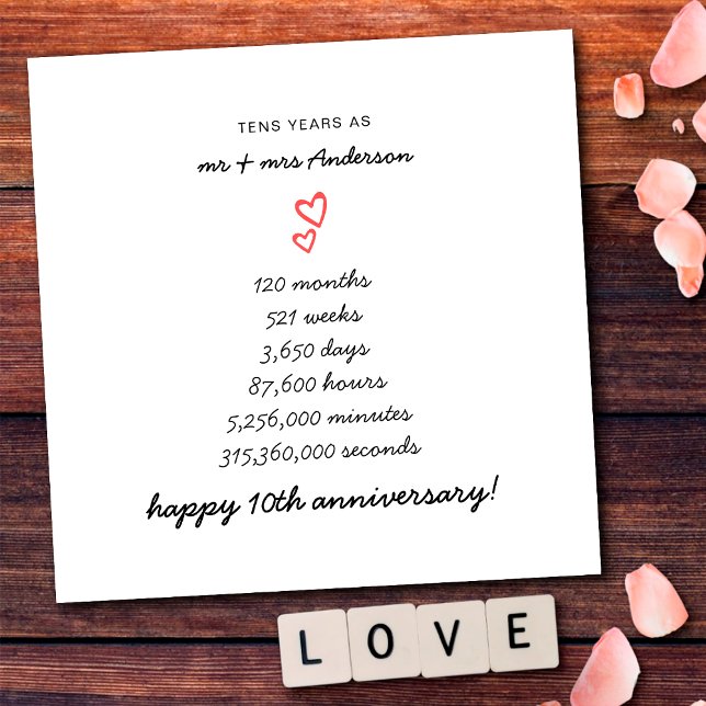 Minimalist Hearts Happy 10th Wedding Anniversary Card (Creator Uploaded)