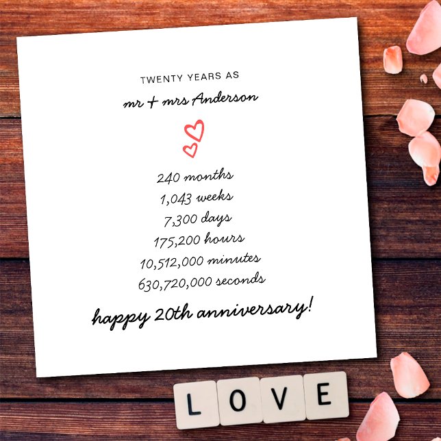 Minimalist Hearts Happy 20th Wedding Anniversary Card (Creator Uploaded)