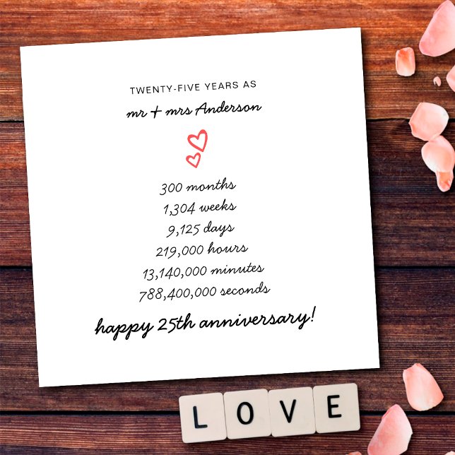 Minimalist Hearts Happy 25th Wedding Anniversary Card (Creator Uploaded)