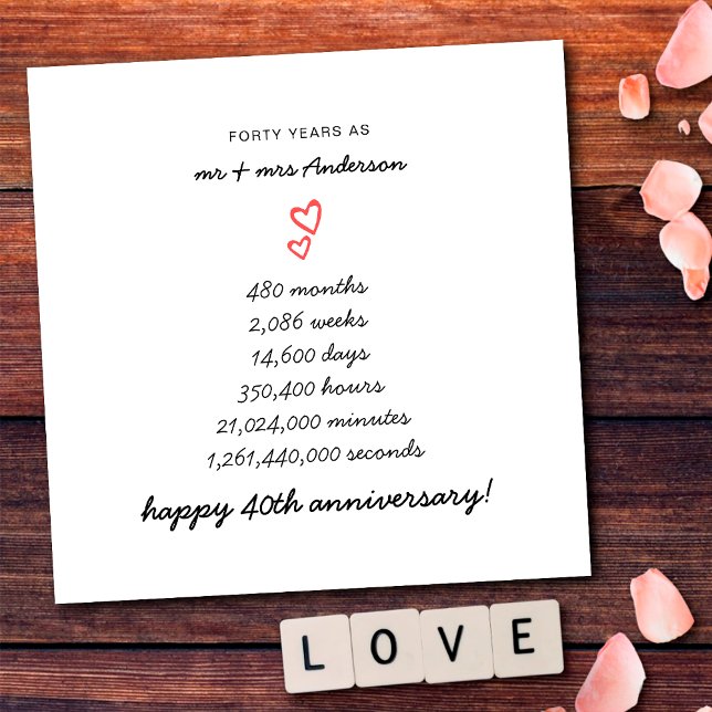 Minimalist Hearts Happy 40th Wedding Anniversary Card (Creator Uploaded)
