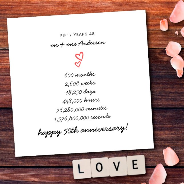 Minimalist Hearts Happy 50th Wedding Anniversary Card (Creator Uploaded)
