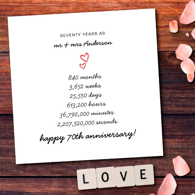 Minimalist Hearts Happy 70th Wedding Anniversary Card (Creator Uploaded)