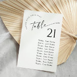 Minimalist Modern Table Number Seating Chart Cards<br><div class="desc">For further customisation,  please click the "customise further" link and use our design tool to modify this template. 
 If you need help or matching items,  please contact me.</div>