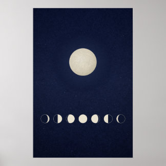 Minimalist Moon Phases Celestial Wall Art