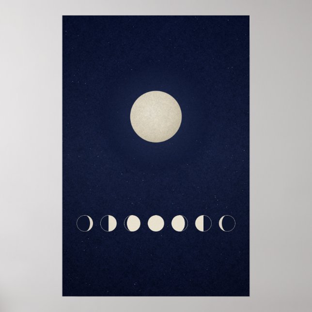 Minimalist Moon Phases Celestial Wall Art (Front)