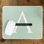 Minimalist Pastel Mint Personalised Name Mouse Mat<br><div class="desc">Minimalist Pastel Mint Personalised Name</div>