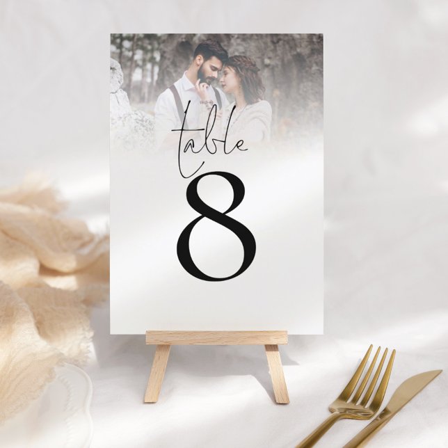Minimalist Photo Overlay Script Table Number (Creator Uploaded)