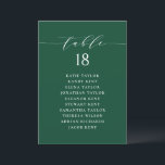 Minimalist Script Green Seating Plan Table Number<br><div class="desc">This is a customisable table number seating plan. It features a whimsical script and classic typography on a green background. Personalise by adding your own details. This minimalist table seating plan is perfect for weddings,  baby showers,  bridal showers,  birthdays,  and so much more.</div>
