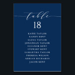 Minimalist Script Navy Blue Wedding Seating Plan Table Number<br><div class="desc">Customisable table number seating plan. It features a navy blue and white whimsical script and classic typography. Personalise by adding your own details. This minimalist table seating plan is perfect for weddings,  baby showers,  bridal showers,  birthdays,  and so much more.</div>