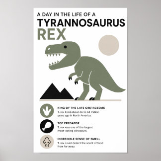 Minimalist T. Rex Educational Poster