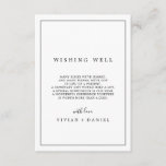Minimalist Typography Wedding Wishing Well Card<br><div class="desc">This minimalist typography wedding wishing well card is perfect for a simple wedding. The modern romantic design features classic black and white typography. Customisable in any colour. Keep the design simple and elegant, as is, or personalise it by adding your own graphics and artwork. Personalise this invitation enclosure card with...</div>