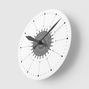 Minimalist White Wall Clock Without Numbers