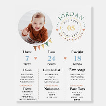 Minimalistic First Birthday Photo Milestones Sign