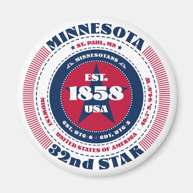 Minnesota Circle Typography Souvenir Magnet (Front)