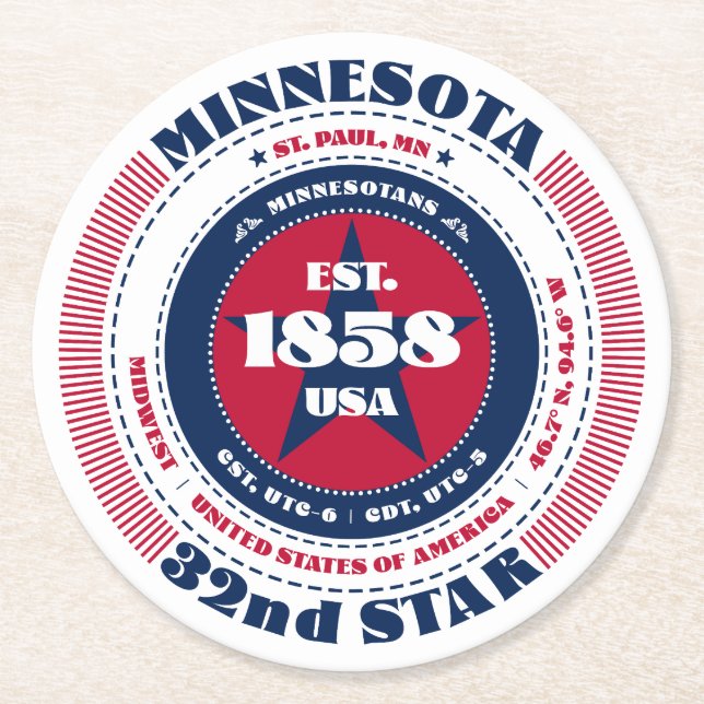 Minnesota Red White Blue Typography Round Paper Coaster (Front)