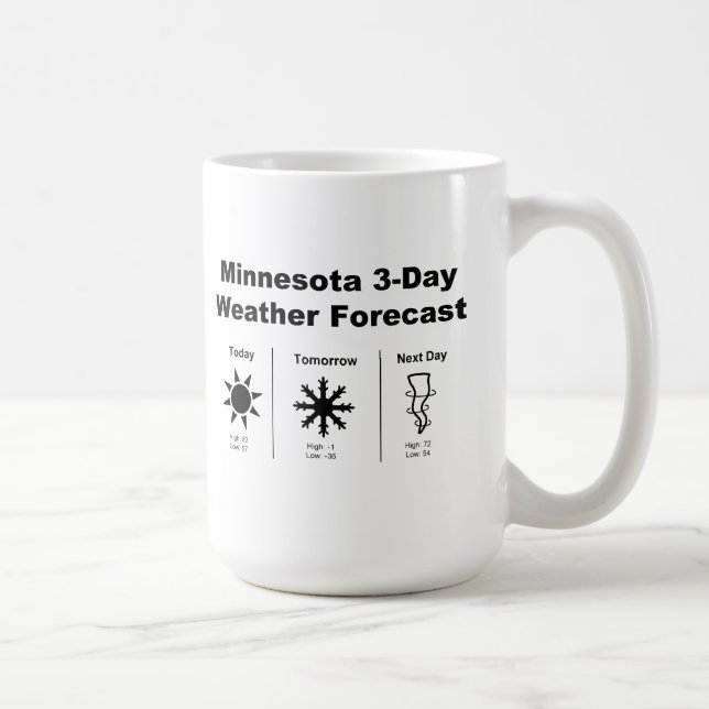 Minnesota Weather Forecast Coffee Mug (Right)