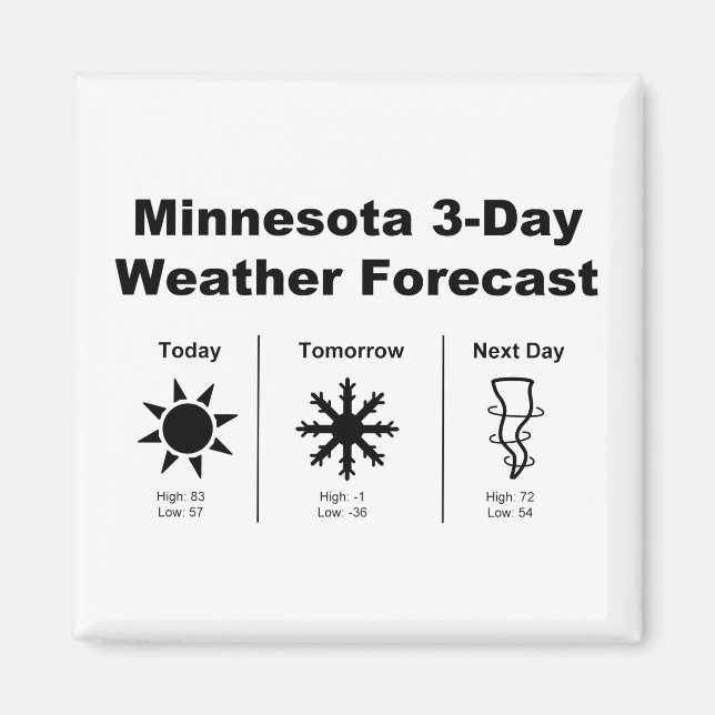 Minnesota Weather Forecast Magnet (Front)