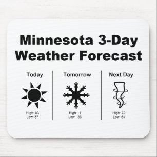 Minnesota Weather Forecast Mouse Mat
