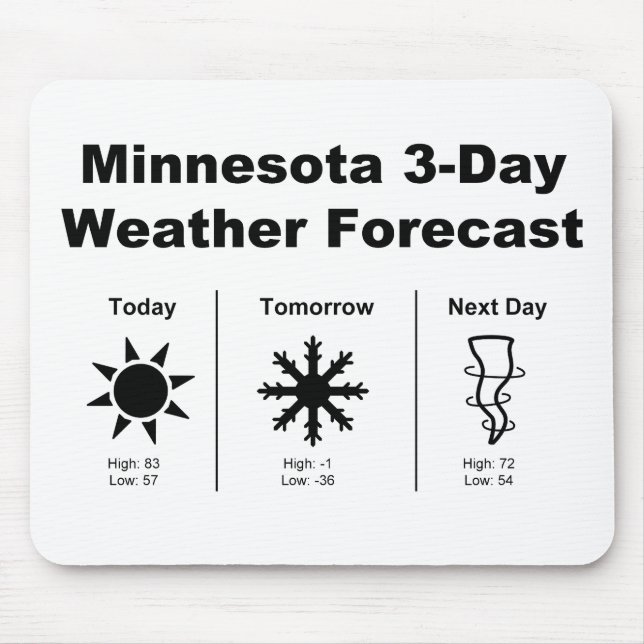 Minnesota Weather Forecast Mouse Mat (Front)
