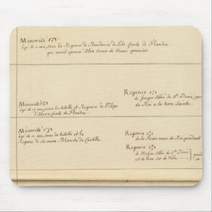 Minorities of France Mouse Mat