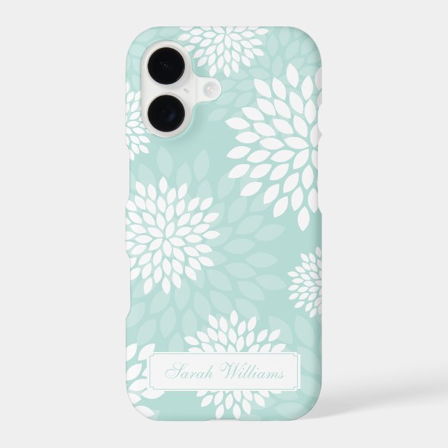 Mint Chrysanthemums Floral Pattern (Back)