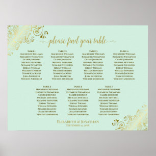 Mint Green & Gold 7 Table Wedding Seating Chart