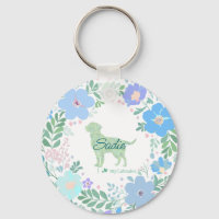 Mint Green Labrador Retriever Custom Name & Photo
