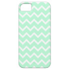 Mint Green Zigzag Chevron Stripes.