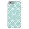 Mint Teal Pattern Monogram
