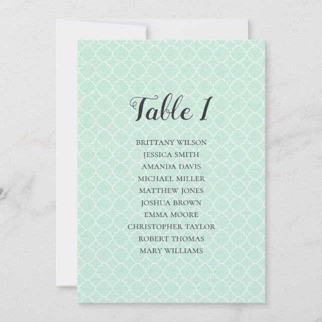 Mint wedding seating chart. Simple table plan Invitation (Front)