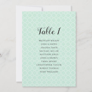 Mint wedding seating chart. Simple table plan Invitation