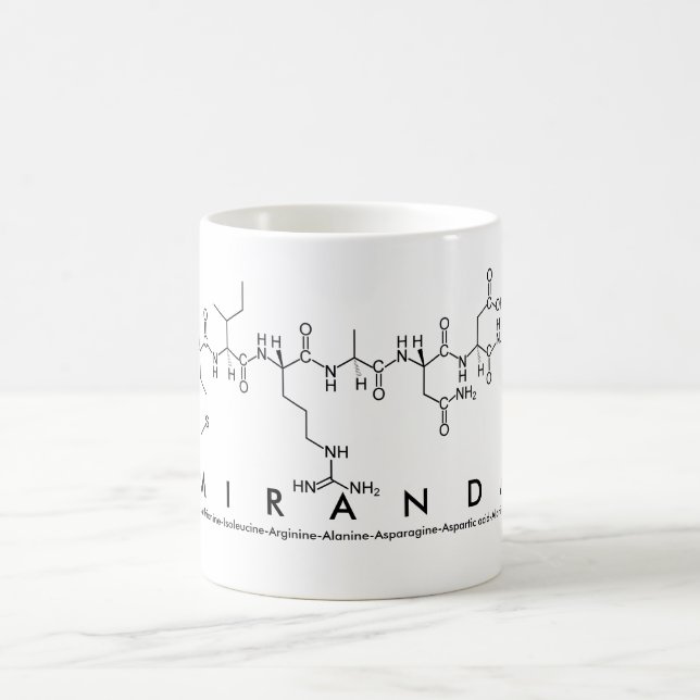 Miranda peptide name mug (Center)