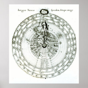 Mirror of Nature as a Whole, A Likeness of Art Poster