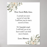 Miscarriage Condolence Letter to My Baby Angel