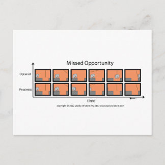 Missed Opportunity Elephant Strips Postcard