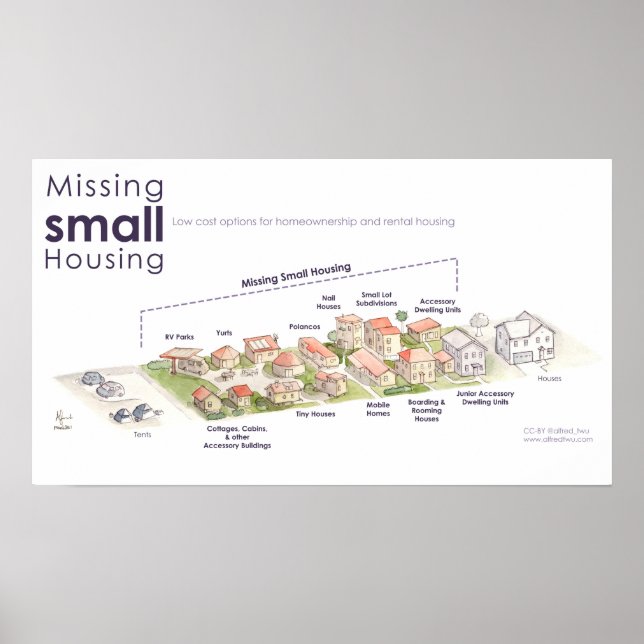 Missing Small Housing Poster (Front)